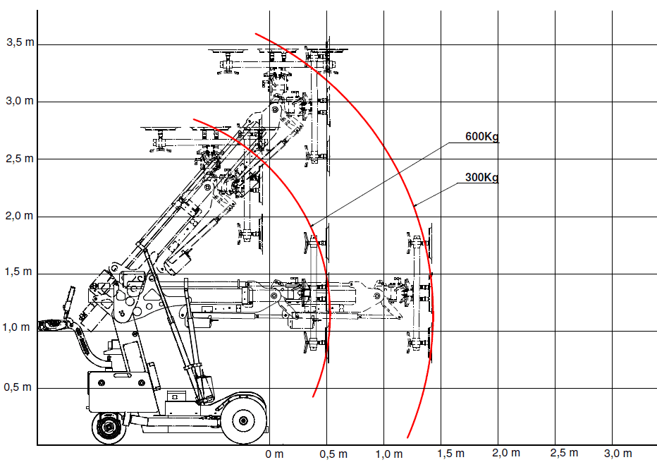 photo du produit KS Robot 600